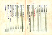 翻譯名稱：形象之書圖檔，第57張，共118張