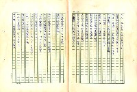 翻譯名稱：形象之書圖檔，第61張，共118張