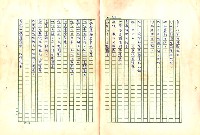 翻譯名稱：形象之書圖檔，第62張，共118張