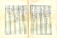 翻譯名稱：形象之書圖檔，第63張，共118張