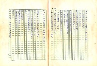 翻譯名稱：形象之書圖檔，第64張，共118張