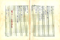 翻譯名稱：形象之書圖檔，第66張，共118張