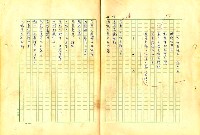 翻譯名稱：形象之書圖檔，第67張，共118張