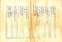 翻譯名稱：形象之書圖檔，第69張，共118張