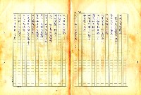 翻譯名稱：形象之書圖檔，第72張，共118張