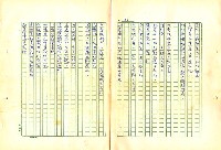 翻譯名稱：形象之書圖檔，第81張，共118張