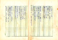 翻譯名稱：形象之書圖檔，第83張，共118張