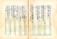 翻譯名稱：形象之書圖檔，第87張，共118張