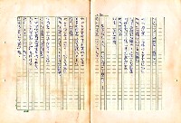 翻譯名稱：形象之書圖檔，第88張，共118張