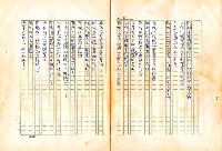 翻譯名稱：形象之書圖檔，第89張，共118張