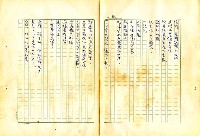 翻譯名稱：形象之書圖檔，第92張，共118張