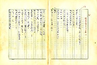 翻譯名稱：形象之書圖檔，第94張，共118張