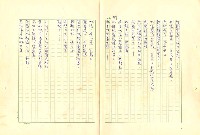 翻譯名稱：形象之書圖檔，第96張，共118張