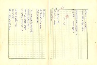 翻譯名稱：形象之書圖檔，第98張，共118張