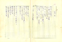 翻譯名稱：形象之書圖檔，第102張，共118張