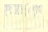 翻譯名稱：形象之書圖檔，第103張，共118張