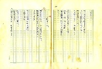 翻譯名稱：形象之書圖檔，第104張，共118張