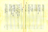 翻譯名稱：形象之書圖檔，第105張，共118張