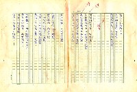 翻譯名稱：形象之書圖檔，第111張，共118張