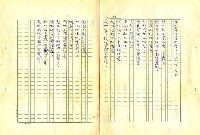 翻譯名稱：形象之書圖檔，第112張，共118張