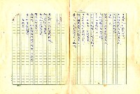 翻譯名稱：形象之書圖檔，第114張，共118張