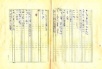 翻譯名稱：形象之書圖檔，第115張，共118張