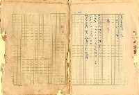 翻譯名稱：形象之書圖檔，第118張，共118張