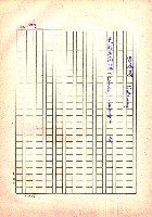 主要名稱：世界專利要略圖檔，第148張，共459張