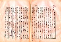 翻譯名稱：審判圖檔，第66張，共197張