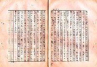 翻譯名稱：審判圖檔，第72張，共197張