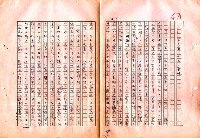翻譯名稱：審判圖檔，第79張，共197張