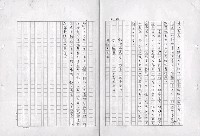 翻譯名稱：杜英諾悲歌圖檔，第63張，共104張