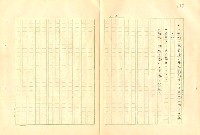 主要名稱：弄斧集圖檔，第12張，共83張