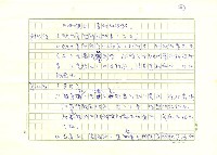 翻譯名稱：歐洲專利協約(歐洲專利法)全譯初稿圖檔，第90張，共133張