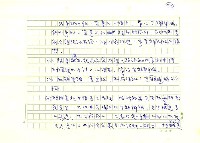 翻譯名稱：歐洲專利協約(歐洲專利法)全譯初稿圖檔，第100張，共133張