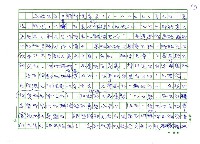 翻譯名稱：《歐洲現代詩人介紹》之19─特拉克爾 （Georg Trakl，1887～1914）圖檔，第2張，共17張