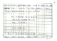 翻譯名稱：《歐洲現代詩人介紹》之16─薩巴（Umberto Saba，1883～1957）圖檔，第11張，共17張