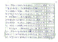 翻譯名稱：《歐洲現代詩人介紹》之14─勃洛克（Aleksandr Blok，1880～1920）圖檔，第5張，共21張