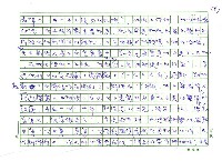 翻譯名稱：《歐洲現代詩人介紹》之14─勃洛克（Aleksandr Blok，1880～1920）圖檔，第7張，共21張