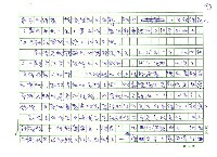 翻譯名稱：《歐洲現代詩人介紹》之14─勃洛克（Aleksandr Blok，1880～1920）圖檔，第15張，共21張