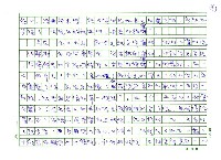 翻譯名稱：《歐洲現代詩人介紹》之14─勃洛克（Aleksandr Blok，1880～1920）圖檔，第19張，共21張