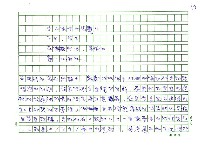 翻譯名稱：《歐洲現代詩人介紹》之12─馬查多（Antonio Machado，1875～1939）圖檔，第9張，共23張