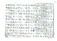 翻譯名稱：《歐洲現代詩人介紹》之12─馬查多（Antonio Machado，1875～1939）圖檔，第10張，共23張