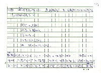 翻譯名稱：《歐洲詩人五十家》之7─格奧爾格（Stefan George，1868～1933）圖檔，第9張，共19張