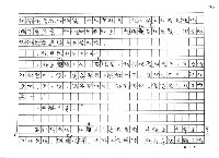 翻譯名稱：代辦新娘圖檔，第4張，共27張