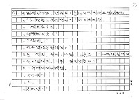 翻譯名稱：代辦新娘圖檔，第11張，共27張