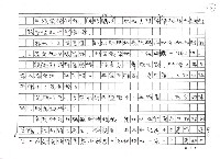 翻譯名稱：代辦新娘圖檔，第17張，共27張