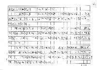 翻譯名稱：代辦新娘圖檔，第25張，共27張