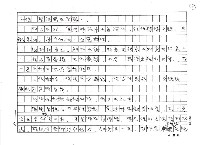 翻譯名稱：奇妙的樂器圖檔，第4張，共19張