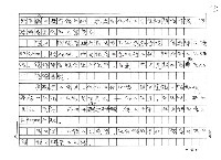 翻譯名稱：奇妙的樂器圖檔，第7張，共19張